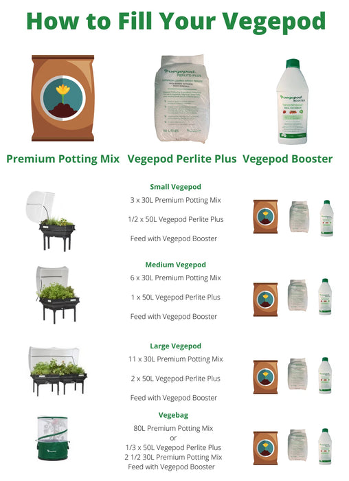 Vegepod - Small Starter Pack with Trolley (Perth Delivery Only)
