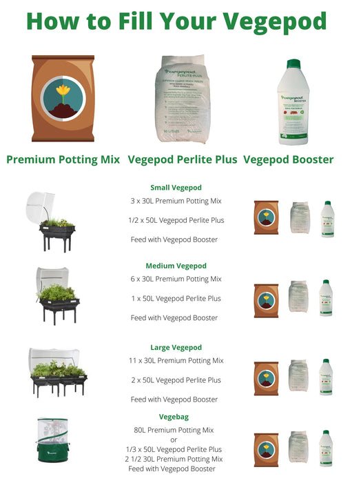 Vegepod - Medium Starter Pack with Trolley (Perth Delivery Only)